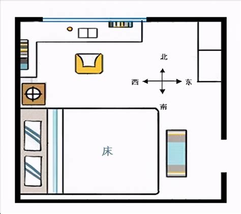 睡觉床头朝向|“床头朝西，孤苦无依”，床头朝哪个方向最好？你家选对了吗？